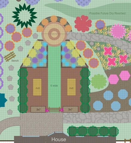 Native Plant Design