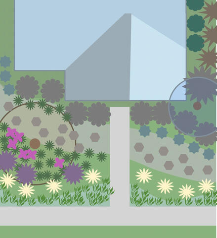 Landscape Design